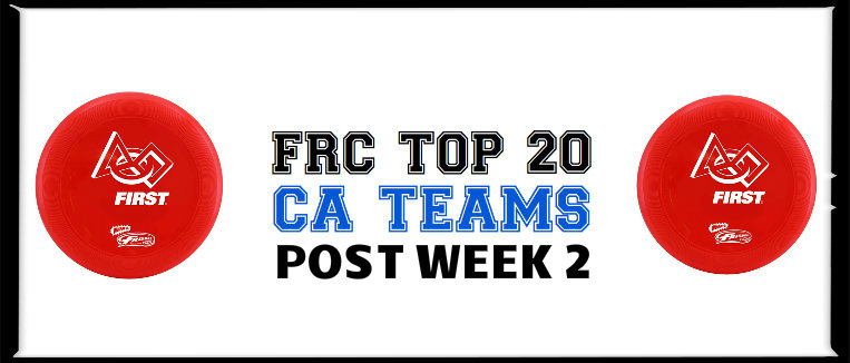 TOP 20 CA FRC Teams: Post Week 2 Poll