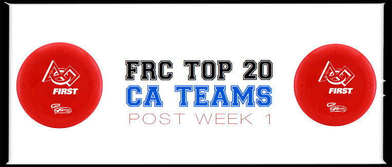 Top 20 CA FRC Teams: Post Week 1 Poll