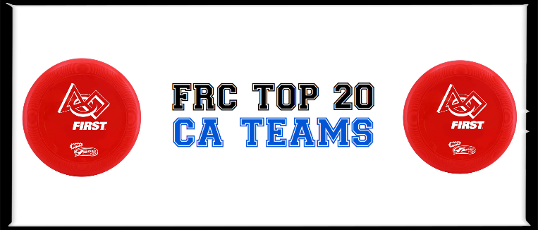 Top 20 CA FRC Teams: Pre-Season Poll