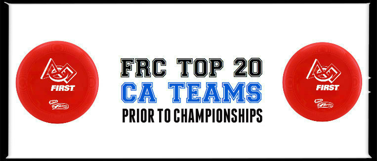 TOP 20 CA FRC: Prior to Championships